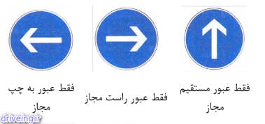 تابلو مشابه رانندگی در عبور راست مجاز