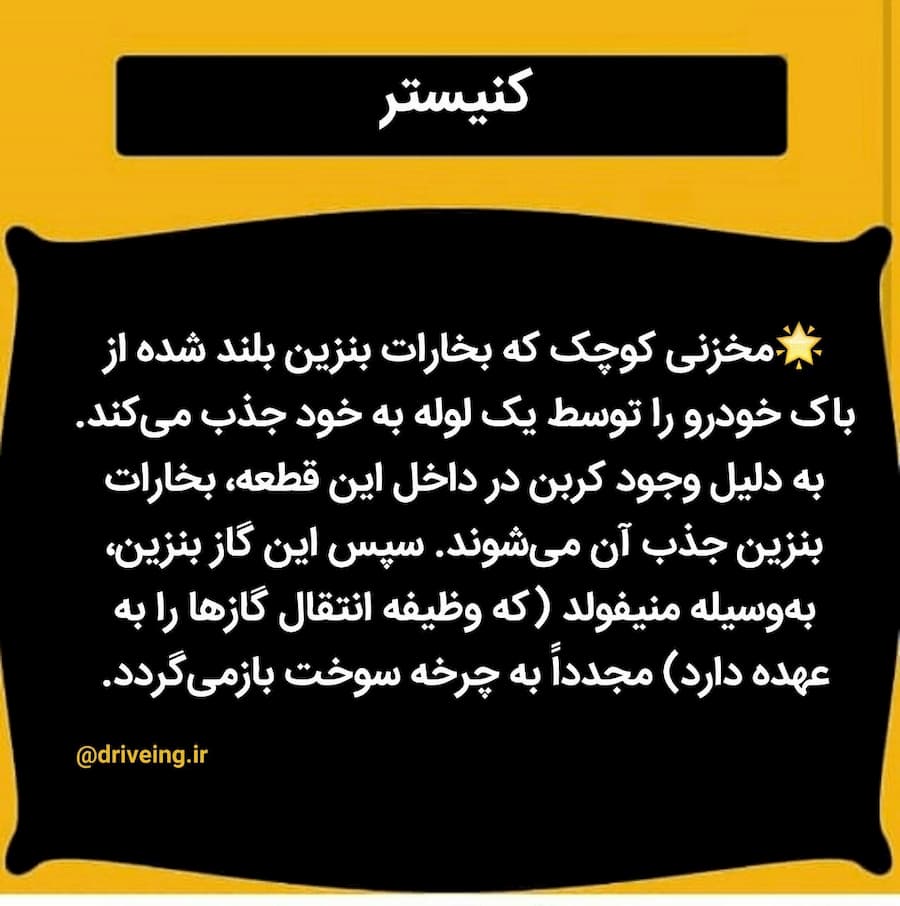کنیستر بزنین