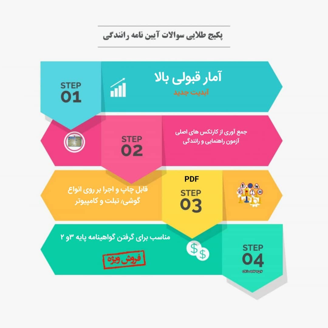 سوالات آیین نامه رانندگی