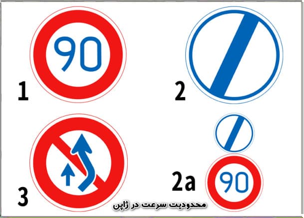 محدودیت سرعت در ژاپن