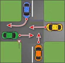 چهار راه حق تقدم در رانندگی