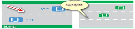 عکس برش
