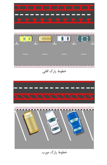 خط پارک