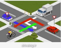در این تقاطع، حق تقدم عبور به ترتیب با کدام یک می باشد؟