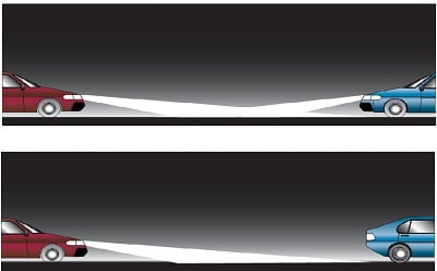 استفاده از نور پایین در فواصل کمتر از ۱۵۰ متر با خودروی جلویی