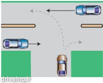تقاطع حق تقدم عبور