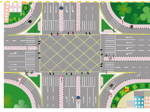 خطوط شطرنجی در وسط تقاطع