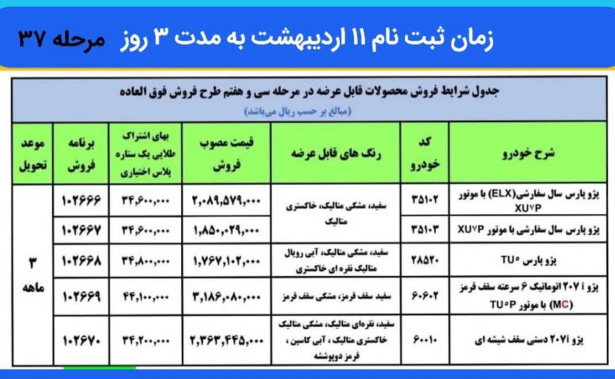 فروش فوق العاده ایران خودرو مرحله 37 در تاریخ 11 اردیبشهت 1401