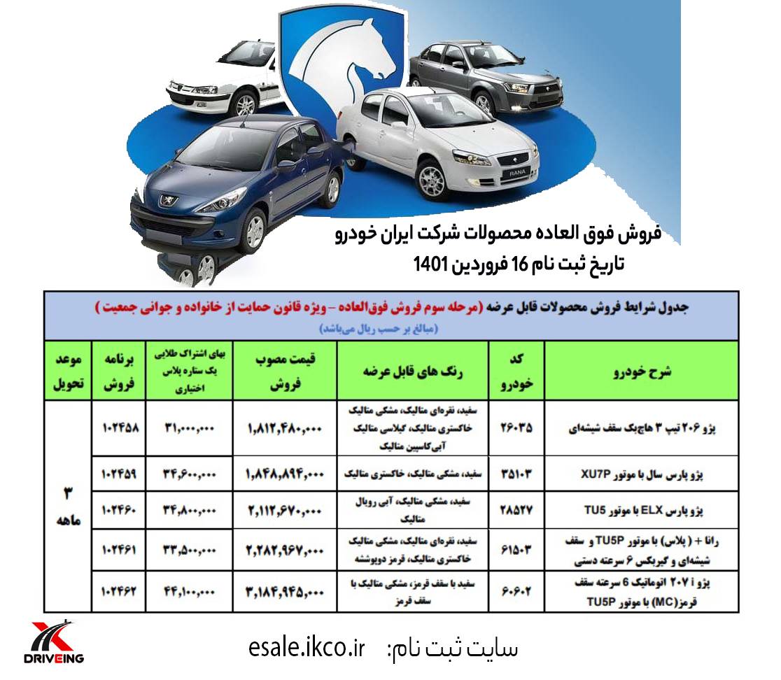 فروش فوق العاده عادی ایران خودرو فروردین 1401