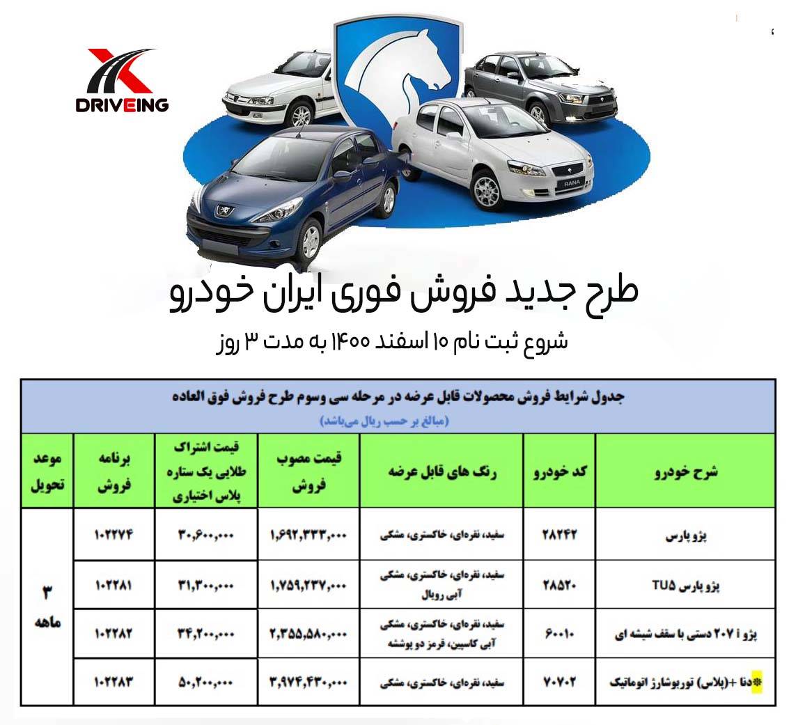طرح جدید فروش محصولات ایران خودرو در تاریخ 10 اسفند 1400