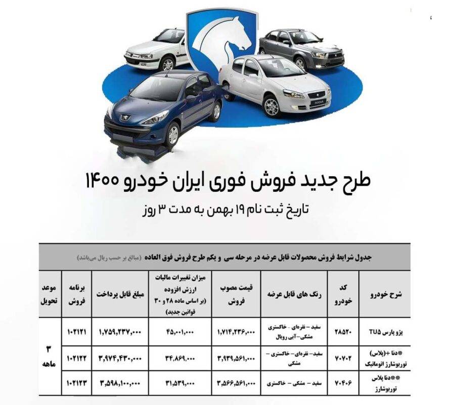 طرح جدید فروش فوق العاده ایران خودرو طرح دهه فجر