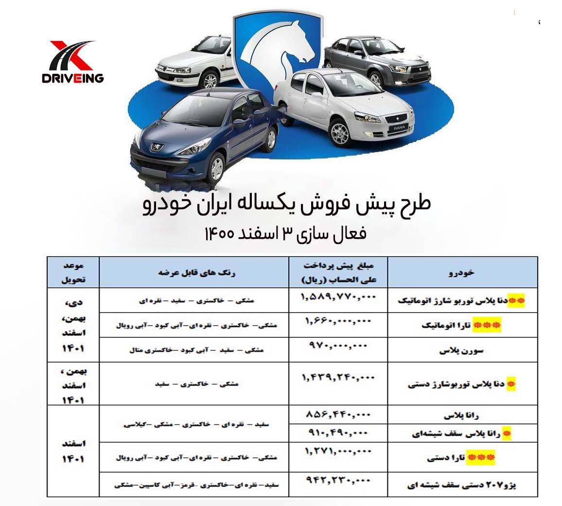 طرح فروش فوری محصولات ایران خودرو 3 اسفند 1400