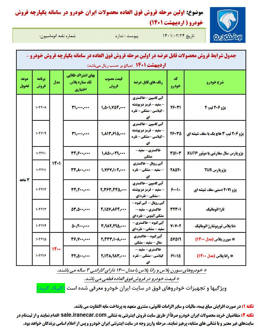 ثبت نام فروش فوق العاده ایران خودرو در سامانه جدید یکپارچه 27 اردیبهشت 1401