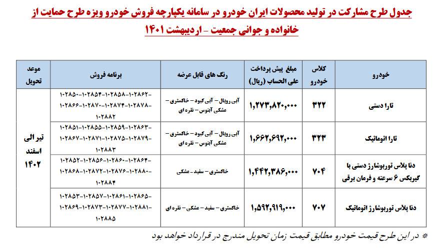 ثبت نام مشارکت در فروش خانواده العاده ایران خودرو در سامانه جدید یکپارچه 27 اردیبهشت 1401