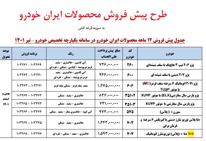 طرح پیش فروش محصولات ایران خودرو 25 تیر 1401