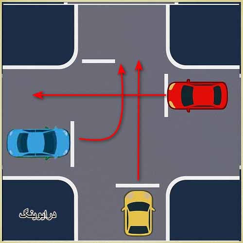 تست آیین نامه شماره 1 حق تقدم