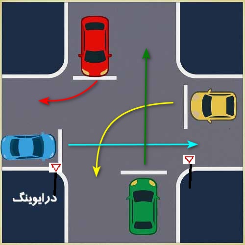 تست آیین نامه شماره 1 تابلو حق تقدم