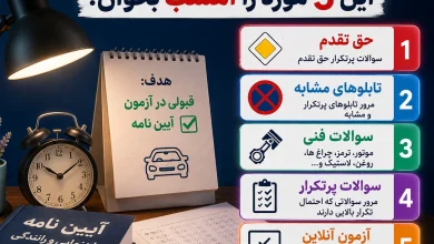 شب قبل از آزمون آیین نامه چه بخوانیم؟ راهنمای قبولی سریع فردا آزمون آیین نامه دارید؟